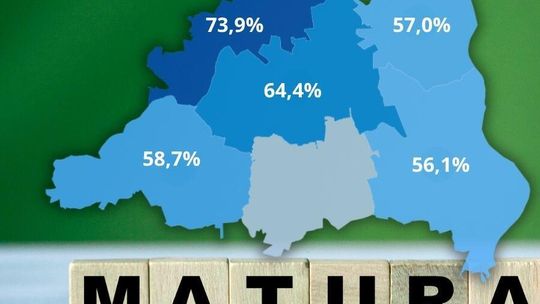 Matura 2026 w powiecie piaseczyńskim. Ranking szkół