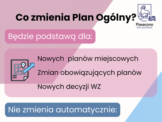 Co zmieni Plan Ogólny Gminy Piaseczno?