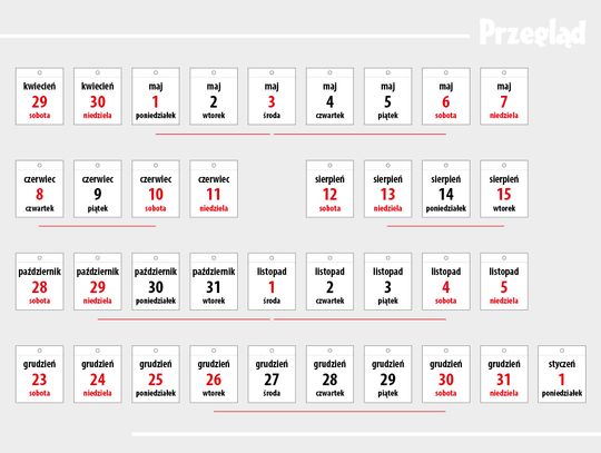 Długie weekendy 2023. Jak planować urlop, by mieć więcej wolnego?