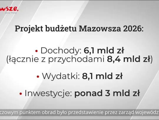 Informacje z Mazowsza 125