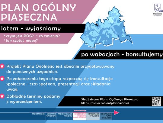 Lato z Planem Ogólnym Gminy Piaseczno