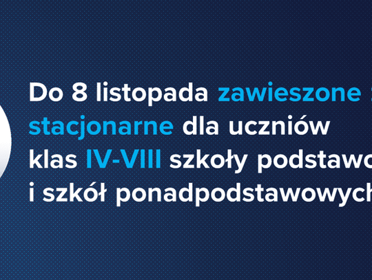 Nauka zdalna dla uczniów klas IV-VIII od 26.10 do 08.11.2020