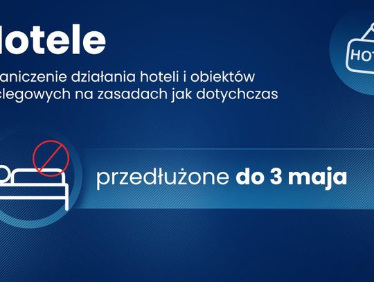 Przedszkola otwarte, hotele zamknięte