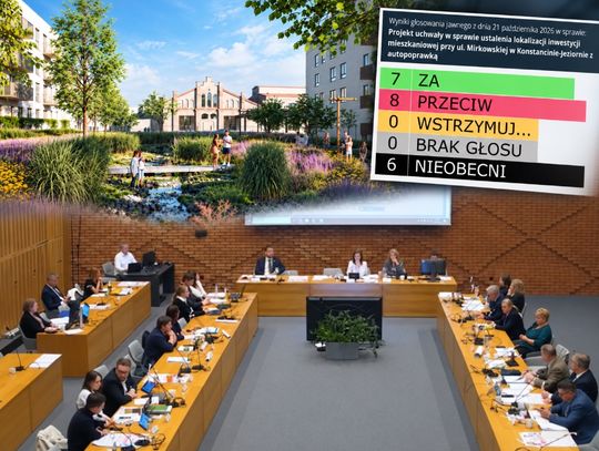 Wizualizacja planowanego osiedla Arche przy ul. Mirkowskiej w Konstancinie-Jeziornie oraz kadr z sesji Rady Miejskiej z 21 października 2026 roku. Radni nie poparli nowej koncepcji inwestycji – 8 głosowało przeciw, a 7 za.