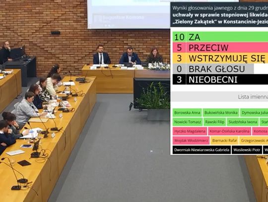 To koniec „Zielonego Zakątka”?