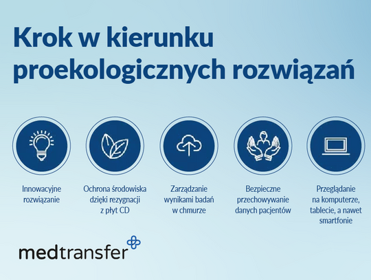 Współpraca Centrum Medycznego CMP z platformą MedTransfer