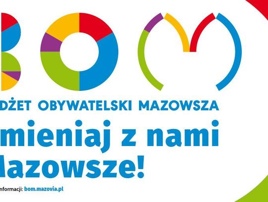 Wyniki głosowania