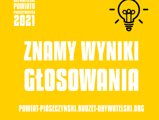 Wyniki głosowania już są