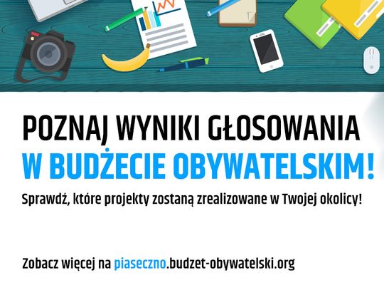 Znamy wyniki Budżetu Obywatelskiego Piaseczna na 2023 rok