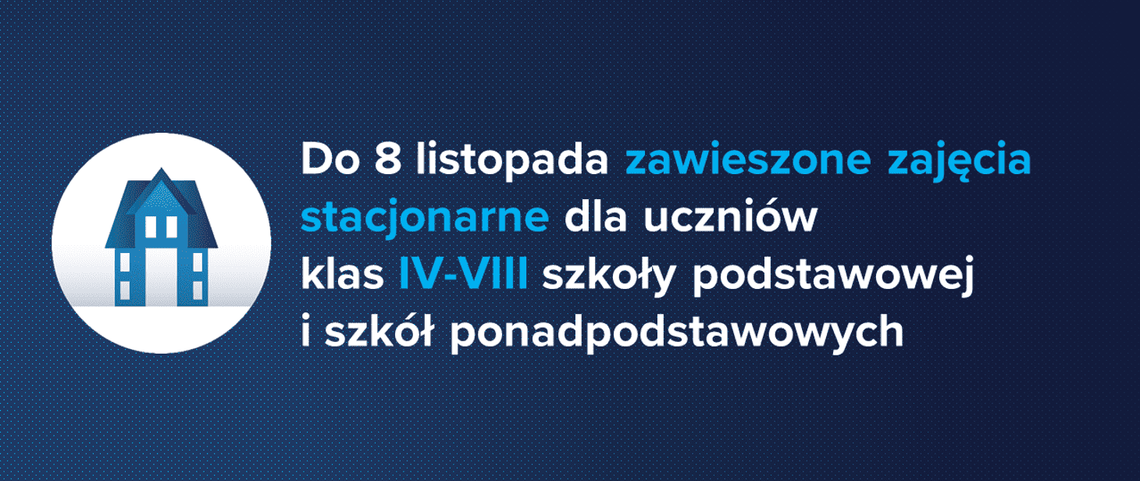 Nauka zdalna dla uczniów klas IV-VIII od 26.10 do 08.11.2020