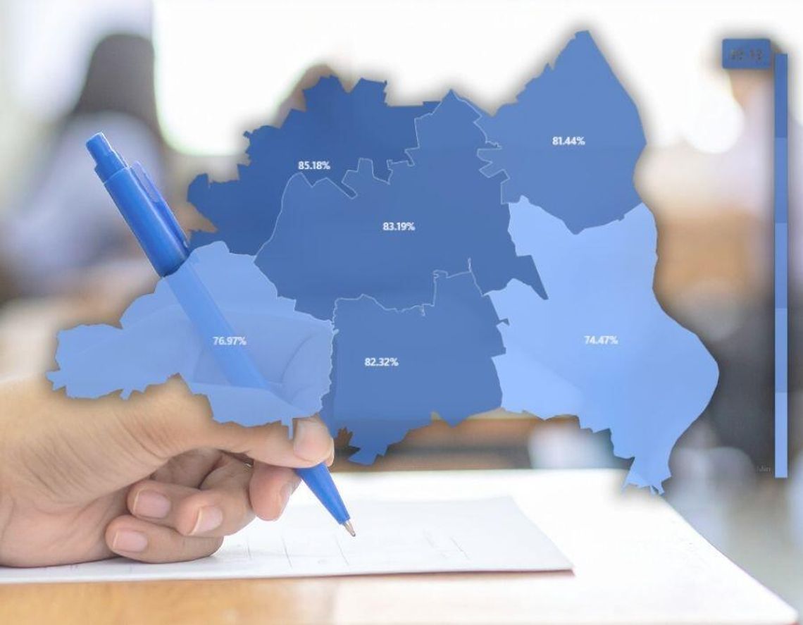 Powiat piaseczyński wysoko w kraju. Ósmoklasiści świetnie poradzili sobie z matematyką i angielskim Powiat piaseczyński wysoko w kraju. Ósmoklasiści świetnie poradzili sobie z matematyką i angielskim