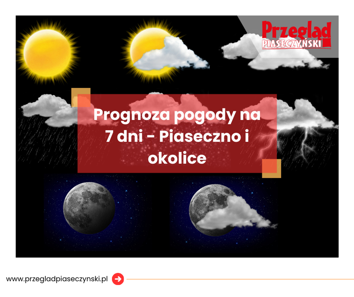 Prognoza pogody dla Piaseczna