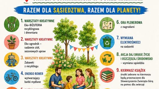 IV Kalwaryjski Dzień Sąsiada - EkoPiknik